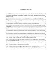 Saugomų augalų ir gyvūnų rūšių apsaugos teisiniai ir  praktiniai aspektai 4 puslapis