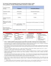 Stalinas, Musolinis, Hitleris - pagrindiniai faktai 3 puslapis