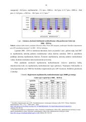 Nepilnamečių nusikalstamumo kriminologinė analizė Utenos apskrityje  16 puslapis
