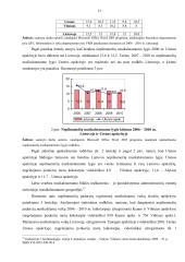 Nepilnamečių nusikalstamumo kriminologinė analizė Utenos apskrityje  17 puslapis