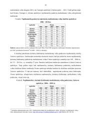 Nepilnamečių nusikalstamumo kriminologinė analizė Utenos apskrityje  18 puslapis