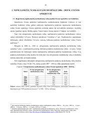 Nepilnamečių nusikalstamumo kriminologinė analizė Utenos apskrityje  20 puslapis