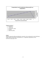 Puslaidininkių elektrinio laidumo tyrimas 3 puslapis