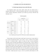 Nedarbo analizė Lietuvoje 7 puslapis