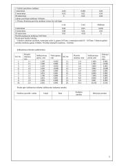 Radialinio ir galinio mušimų matavimas 2 puslapis