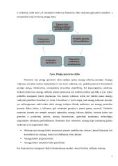 Trumpalaikio turto valdymas UAB „X“ įmonėje 7 puslapis