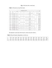 Design of round pull broach 5 puslapis