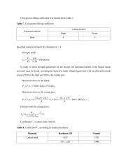 Design of round pull broach 8 puslapis