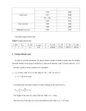 Design of round pull broach 9 puslapis