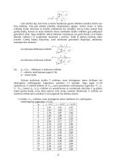 Metalų savybių nustatymas ir tempimo bandymas 12 puslapis