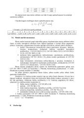 Metalų savybių nustatymas ir tempimo bandymas 13 puslapis