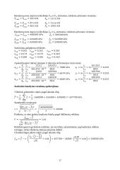 Metalų savybių nustatymas ir tempimo bandymas 17 puslapis