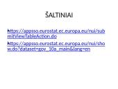 Prancūzijos ir Ispanijos biudžeto išlaidų analizė 17 puslapis