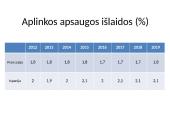 Prancūzijos ir Ispanijos biudžeto išlaidų analizė 8 puslapis