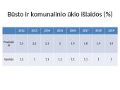 Prancūzijos ir Ispanijos biudžeto išlaidų analizė 9 puslapis
