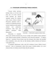 Orlaivio važiuoklės priežiūra ir remontas  5 puslapis