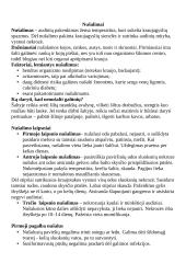 Nudegimai: chirurgijos teorija 4 puslapis