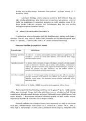 Lyderystė ir komandinis darbas 4 puslapis