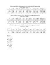 Reversinė valdomo lygintuvo - nuolatinės srovės variklio pavara 2 puslapis