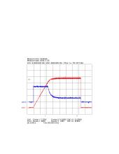 Reversinė valdomo lygintuvo - nuolatinės srovės variklio pavara 15 puslapis