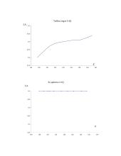 Reversinė valdomo lygintuvo - nuolatinės srovės variklio pavara 4 puslapis