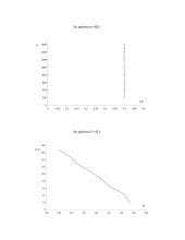Reversinė valdomo lygintuvo - nuolatinės srovės variklio pavara 5 puslapis
