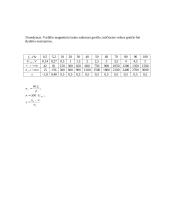 Reversinė valdomo lygintuvo - nuolatinės srovės variklio pavara 8 puslapis