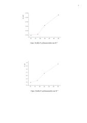 Rezonansinio galingumo stiprintuvo tyrimas 3 puslapis