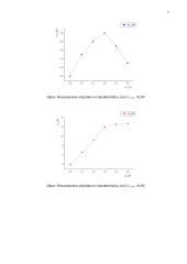 Rezonansinio galingumo stiprintuvo tyrimas 6 puslapis