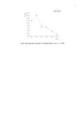 Rezonansinio galingumo stiprintuvo tyrimas 7 puslapis