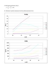 Ritė su plieno šerdimi 4 puslapis