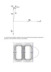 Ritė su plieno šerdimi 8 puslapis