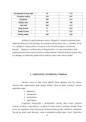 „Margaritos“ kosmetikos priemonių paklausos tyrimas 11 puslapis