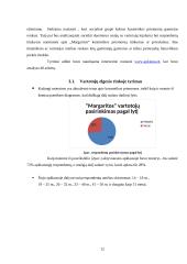 „Margaritos“ kosmetikos priemonių paklausos tyrimas 12 puslapis