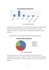 „Margaritos“ kosmetikos priemonių paklausos tyrimas 14 puslapis