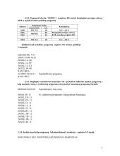 Segmentinio atminties adresavimo principas 80x86 šeimos mikroprocesoriuose 3 puslapis