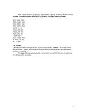 Segmentinio atminties adresavimo principas 80x86 šeimos mikroprocesoriuose 4 puslapis