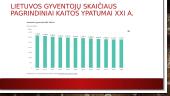Lietuvos gyventojų skaičiaus kaita 8 puslapis