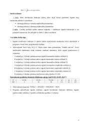 Signalo koreliacijos funkcija ir spektro tankis 3 puslapis