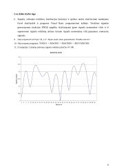 Signalo koreliacijos funkcija ir spektro tankis 6 puslapis