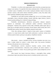 Medaus cheminės sudėties analizė 11 puslapis