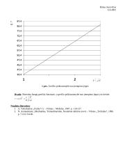 Skersinių tampriųjų bangų sklidimo stygoje greičio skaičiavimas 4 puslapis