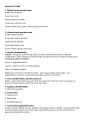 Anatomija: vidaus organai 15 puslapis