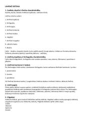 Anatomija: vidaus organai 16 puslapis