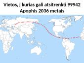 Asteroidai: kilmė, juosta, lietuvių atrasti asteroidai 14 puslapis