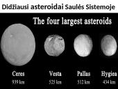 Asteroidai: kilmė, juosta, lietuvių atrasti asteroidai 8 puslapis