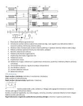 Pastatų inžinerijos teorija 9 puslapis