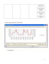 SNMP. MIB duomenų bazės 4 puslapis