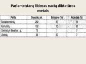 Trečiasis reichas. Nacistinė Vokietija  16 puslapis