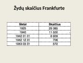 Trečiasis reichas. Nacistinė Vokietija  17 puslapis